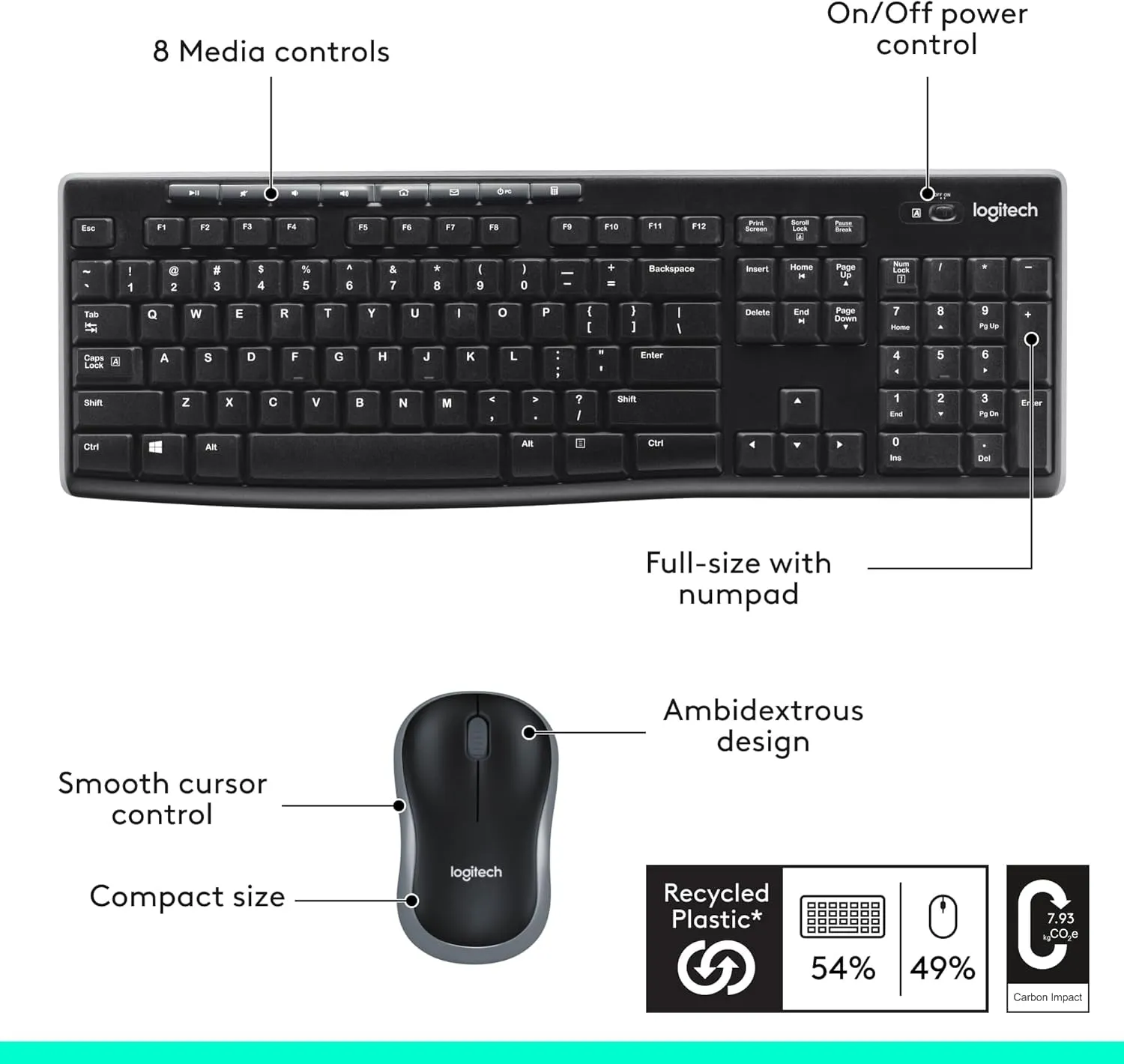 Logitech MK270 Wireless Keyboard and Mouse Combo for Windows, 2.4 Ghz Wireless, Compact Mouse, 8 Multimedia and Shortcut Keys, for PC, Laptop - Black