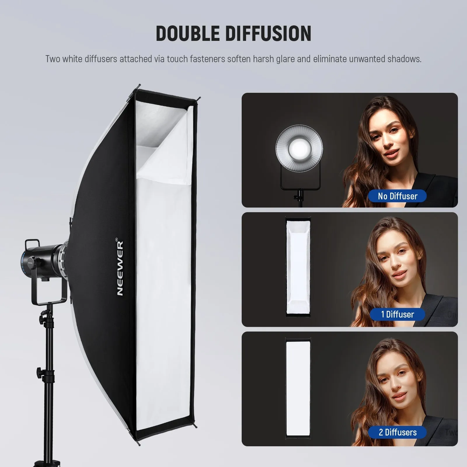 NEEWER 24"x35"/12" x 47" Quick Setup Rectangular Softbox