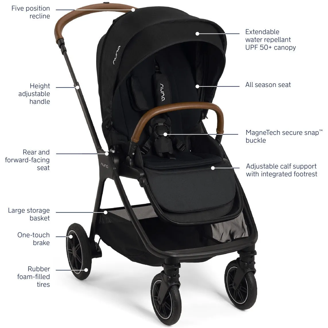 Nuna Triv Next Stroller   Pipa Urbn Travel System