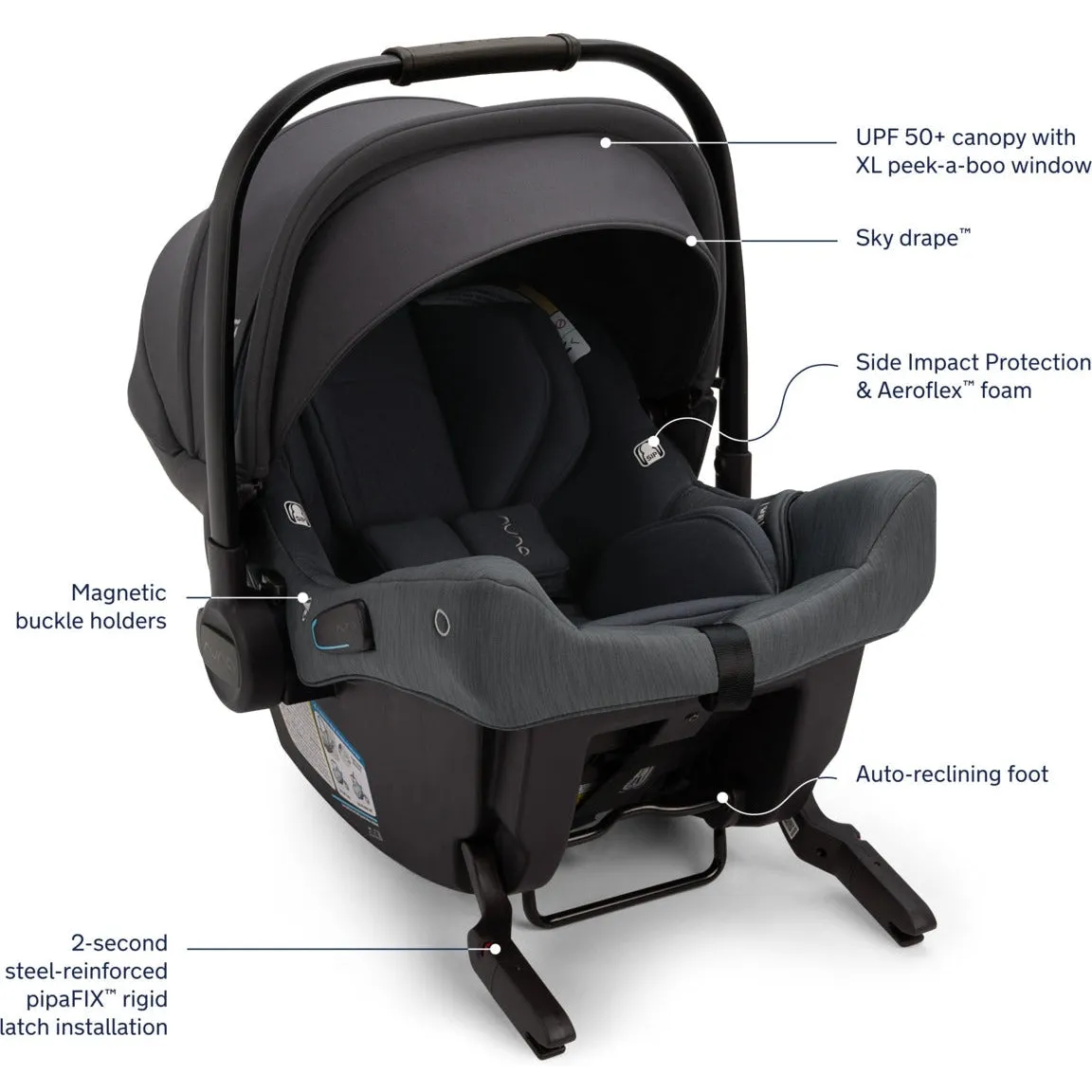 Nuna Triv Next Stroller   Pipa Urbn Travel System