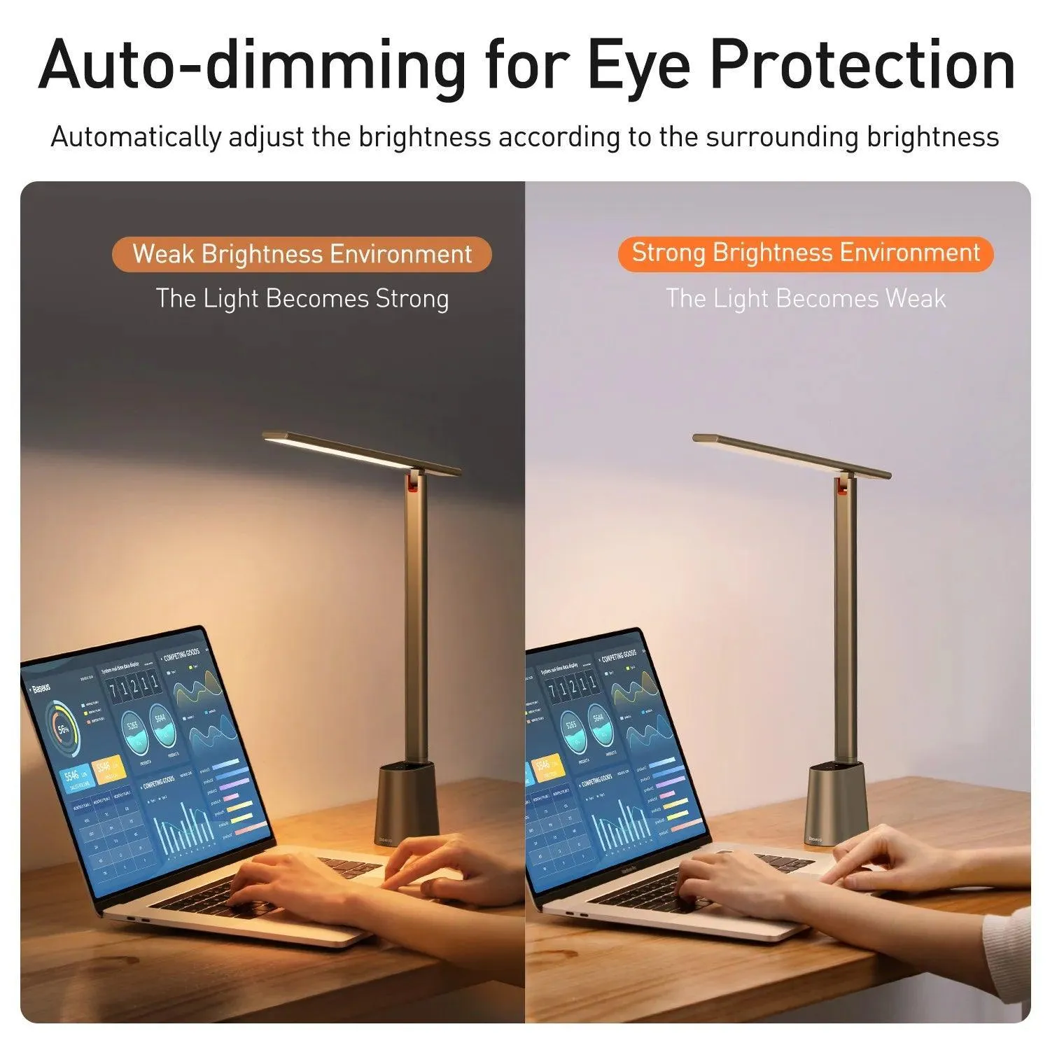 Smart LED Desk Lamp: Eye-Protection & Dimmable Lighting Solution