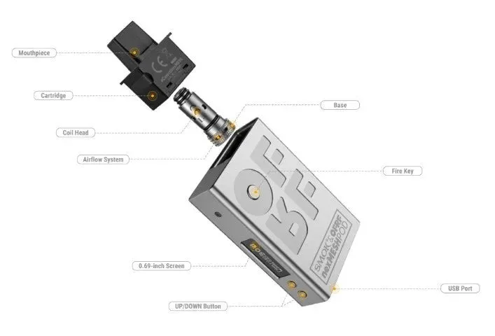 Smok x OFRF NexMesh Pod Vape Kit